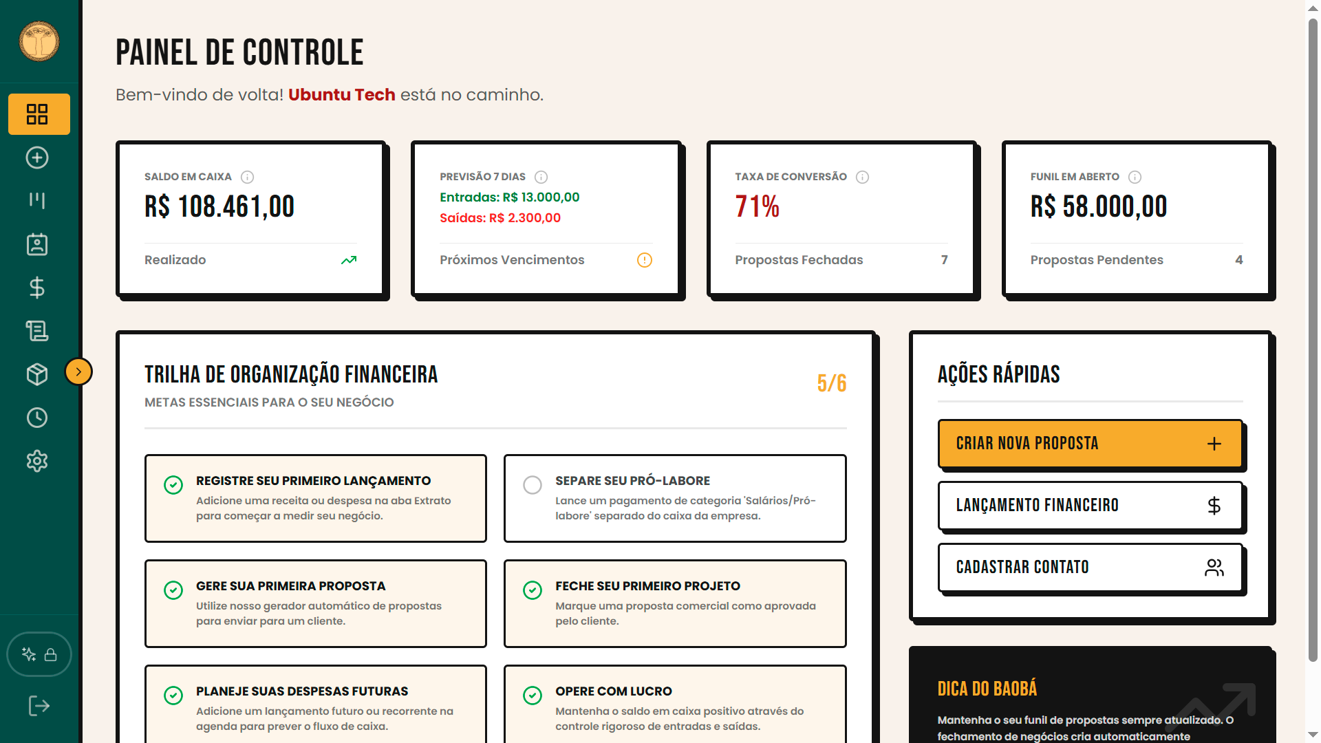 Tela do Dashboard no computador